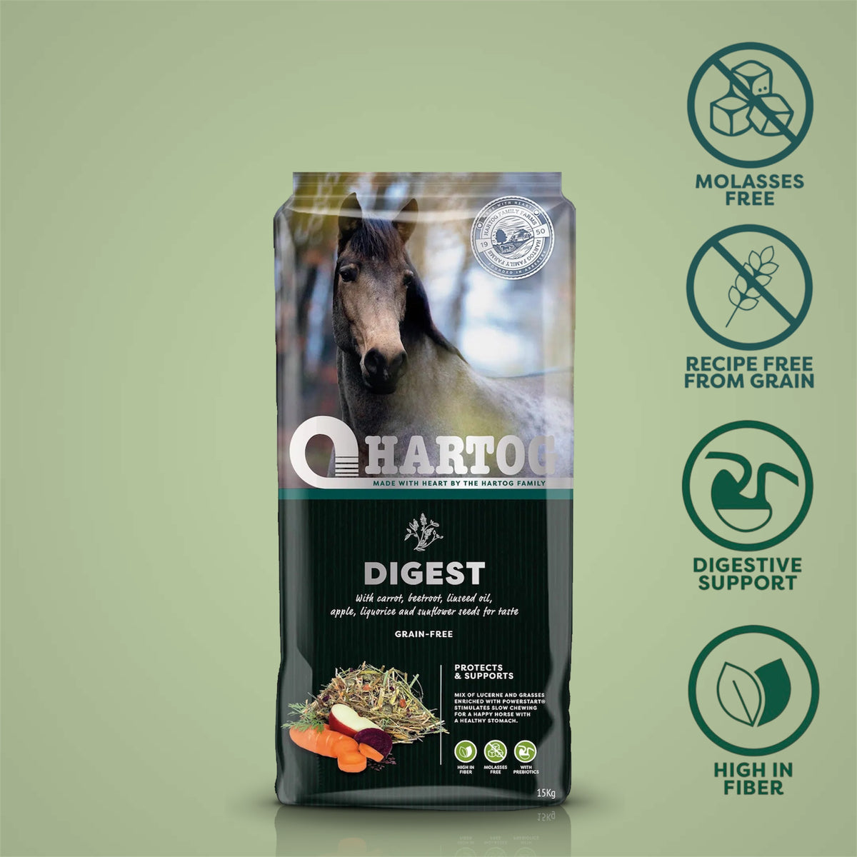 Hartog Digest - horse feed